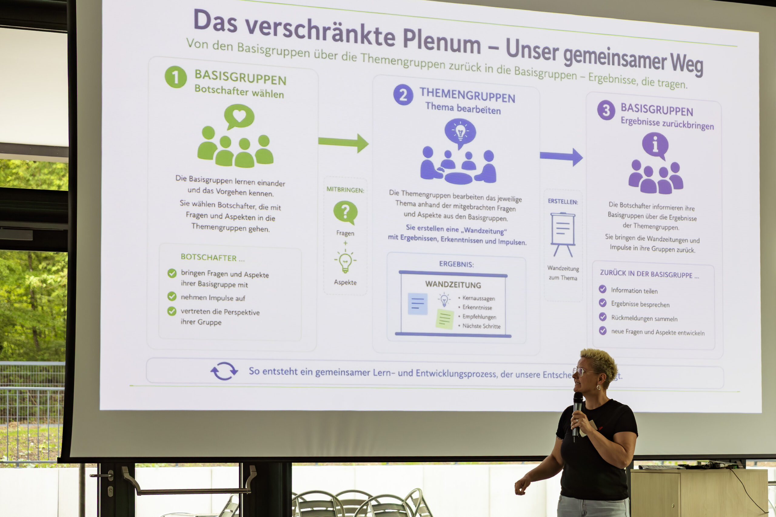 Christine Beutler, Mentorin & Speakerin von TINALIS, begleitet als Speakerin eine Bundesmitgliederversammlung und moderiert einen gemeinsamen Entwicklungs- und Entscheidungsprozess vor einer großen Präsentationswand. Im Fokus stehen Kommunikation, Gruppenprozesse, Klarheit, Struktur und gemeinschaftliche Entwicklung. Vortrag und Moderation im professionellen Veranstaltungsrahmen mit Teilnehmergruppen und thematischen Arbeitsprozessen.